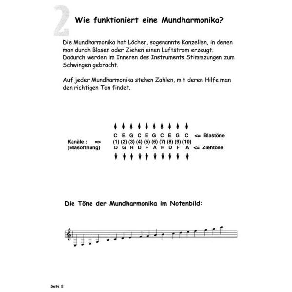 Streetlife Music Mundharmonika spielen macht